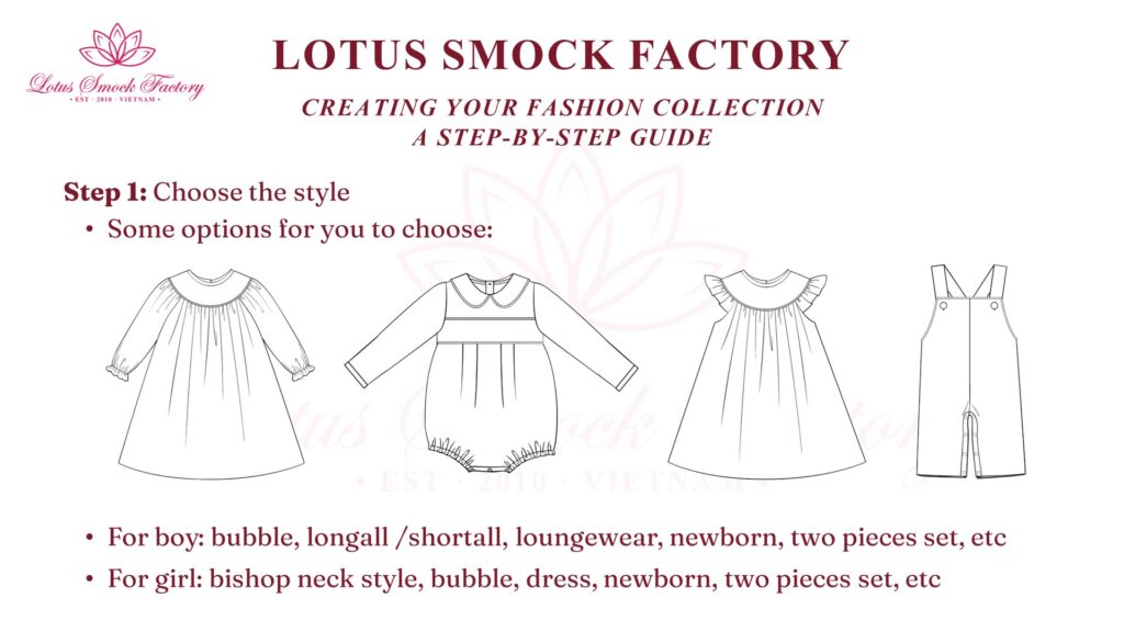 step-to-order-wholesale-smocked-clothing-lotus-smock-factory-1