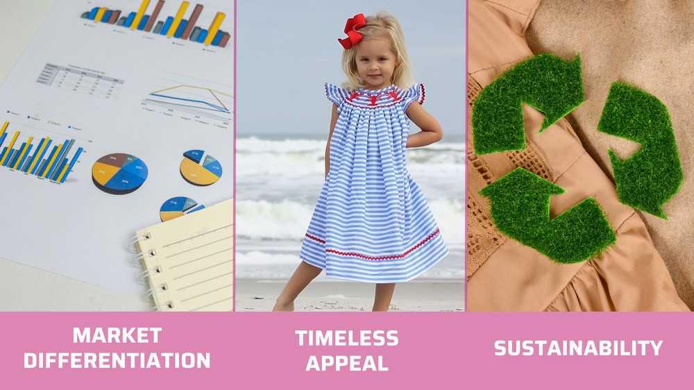 Beach Smocked Outfits