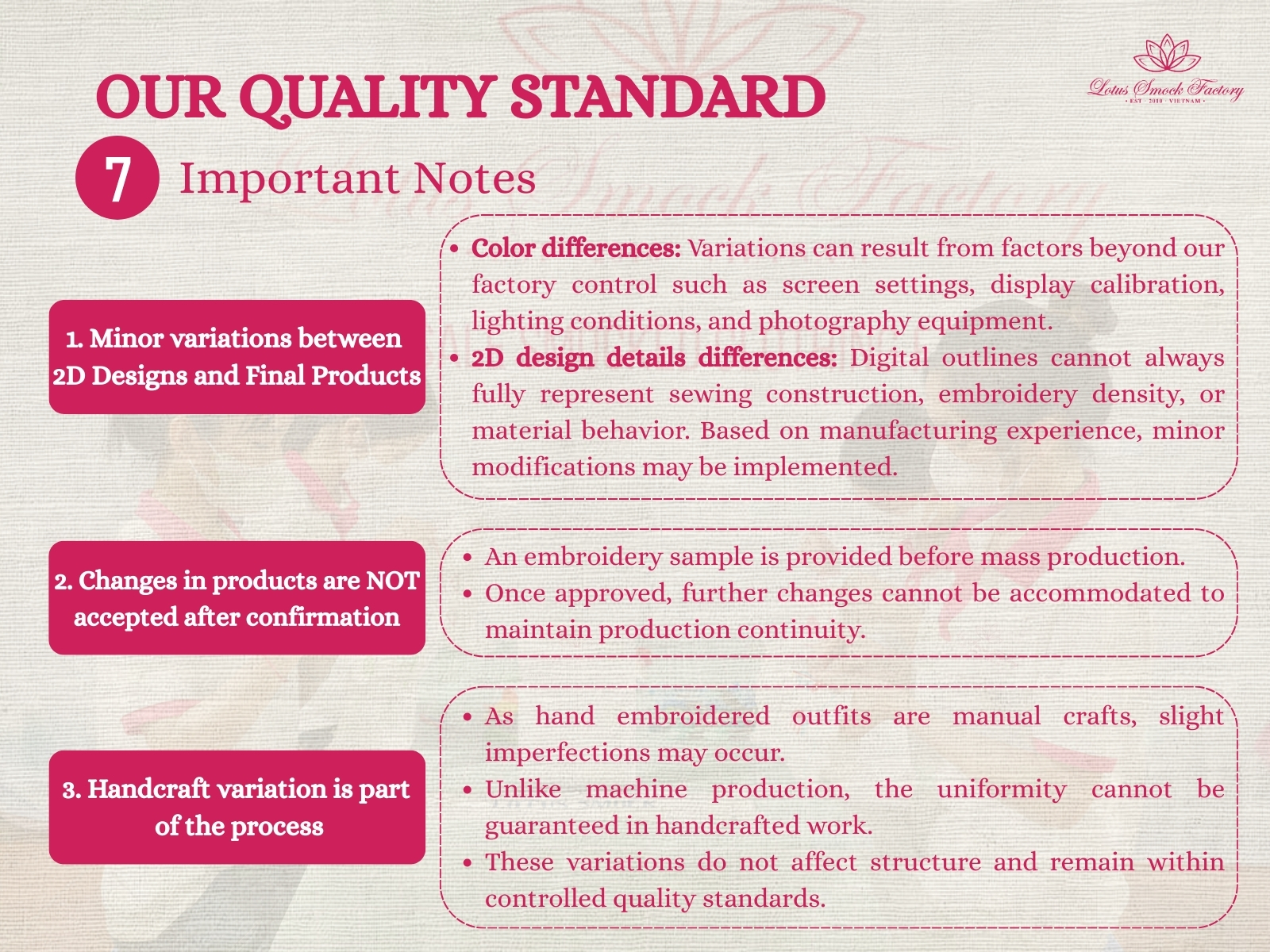 Important Notes on Product Quality
