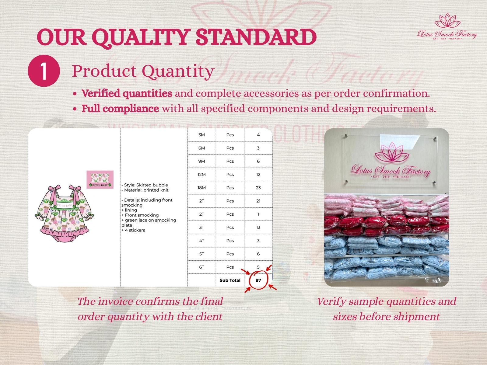 Product Quantity