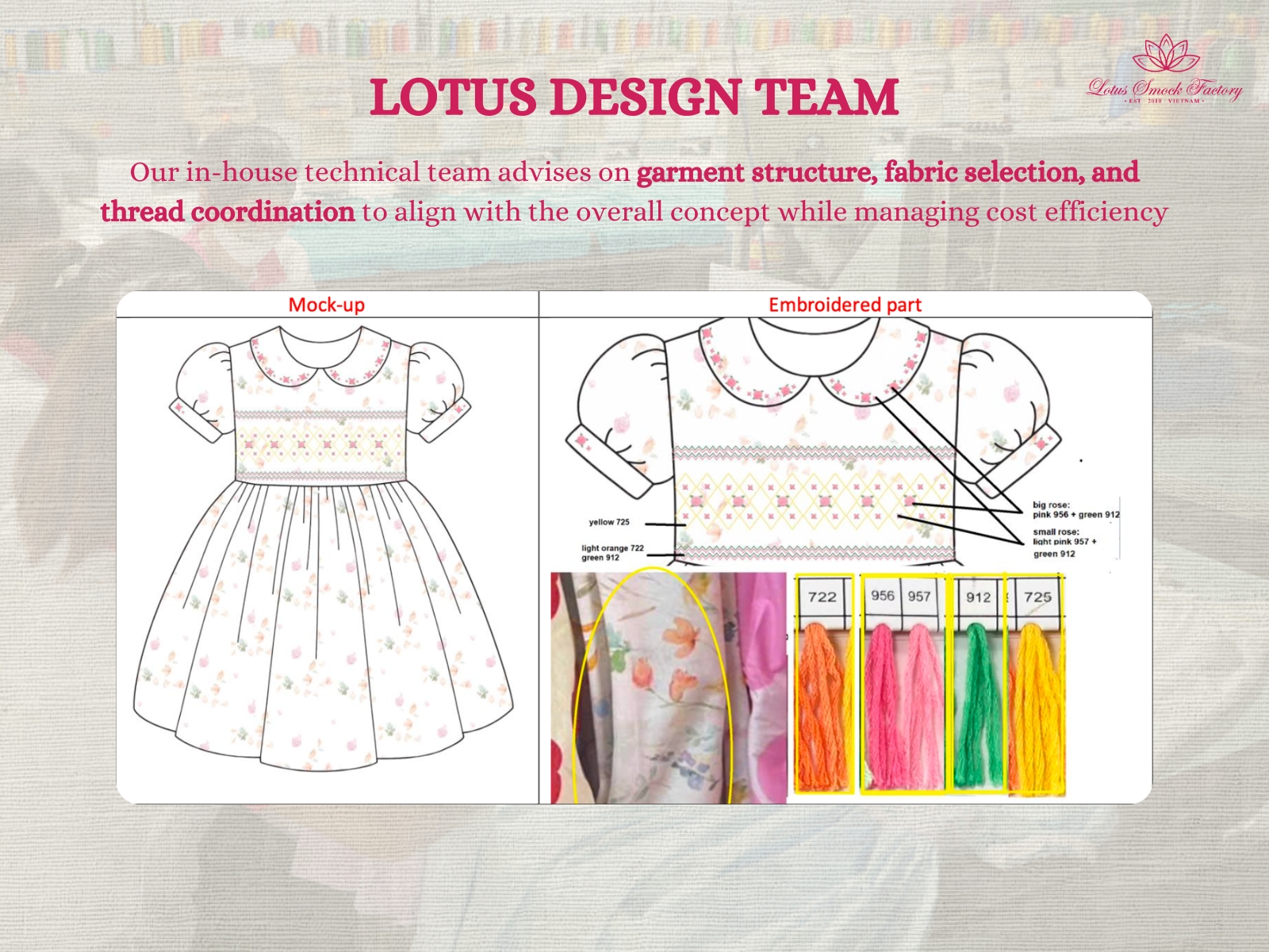 Lotus has experience in smocked childrenswear production lines