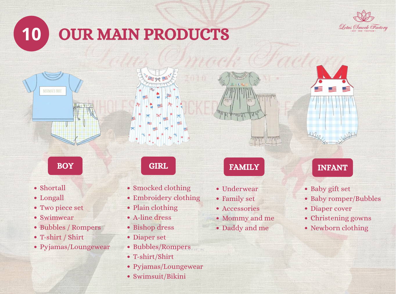Our Main Products