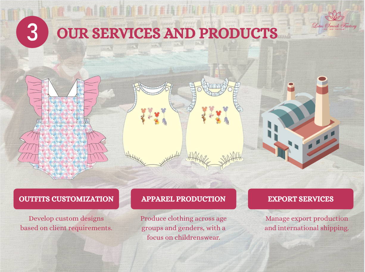 Our Services And Products